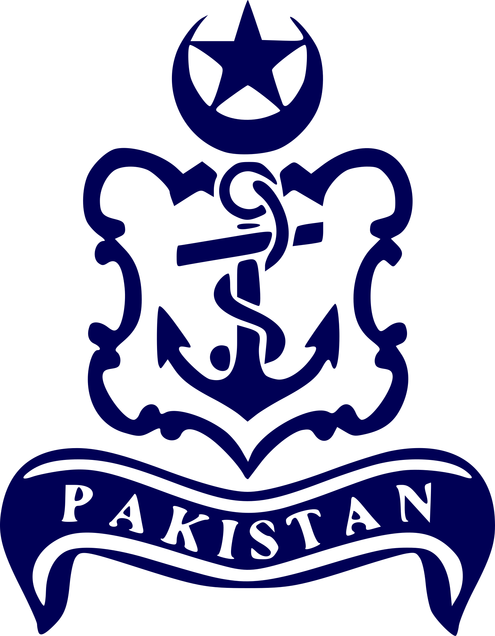 Pak Army Navy